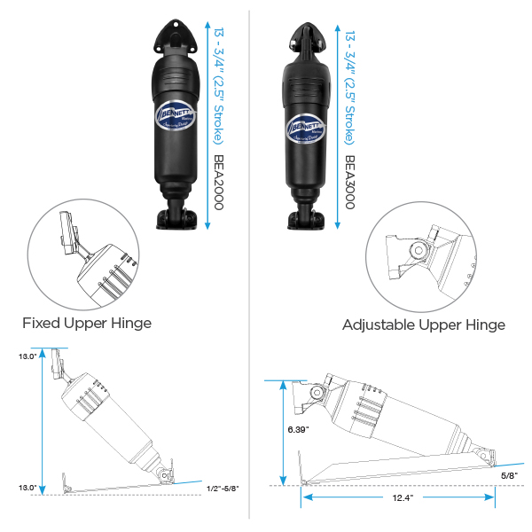 Bennett 12in x 12in Electric Trim Tab System – BOLT1212 Trim Tab Kits 602461 2