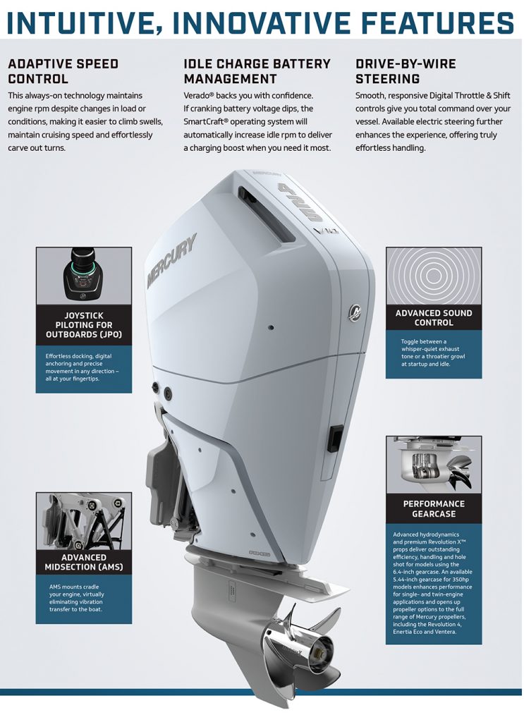 Mercury's 400XL Verado V10 Outboard Boat Owners Warehouse BOW 