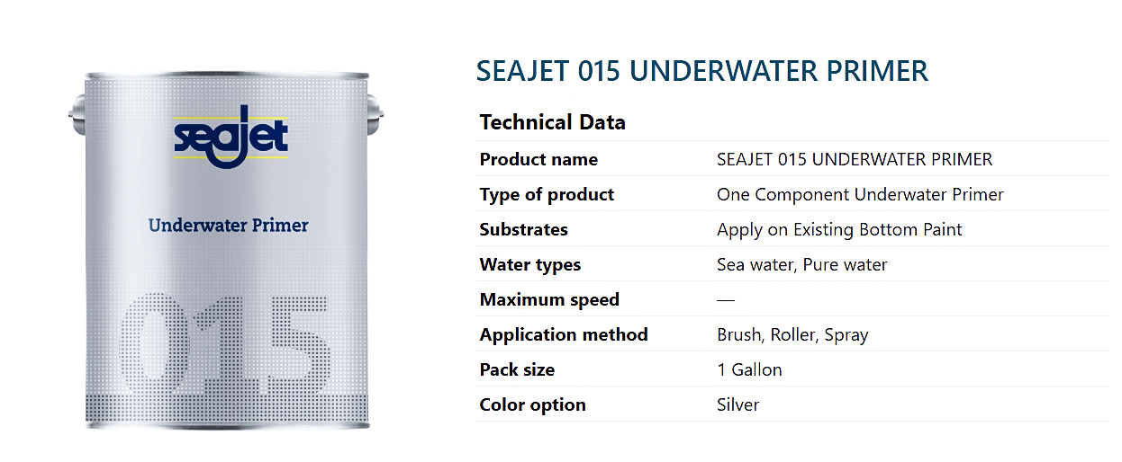 SEAJET 015 UNDERWATER PRIMER banner
